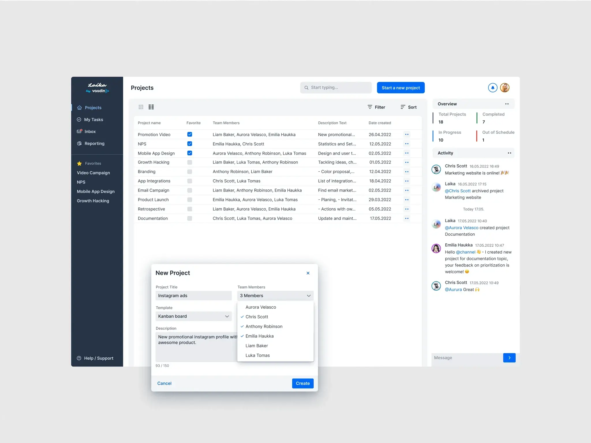 Laika projects list with a 'New Project' dialog for naming a project, choosing a template, and adding team members.