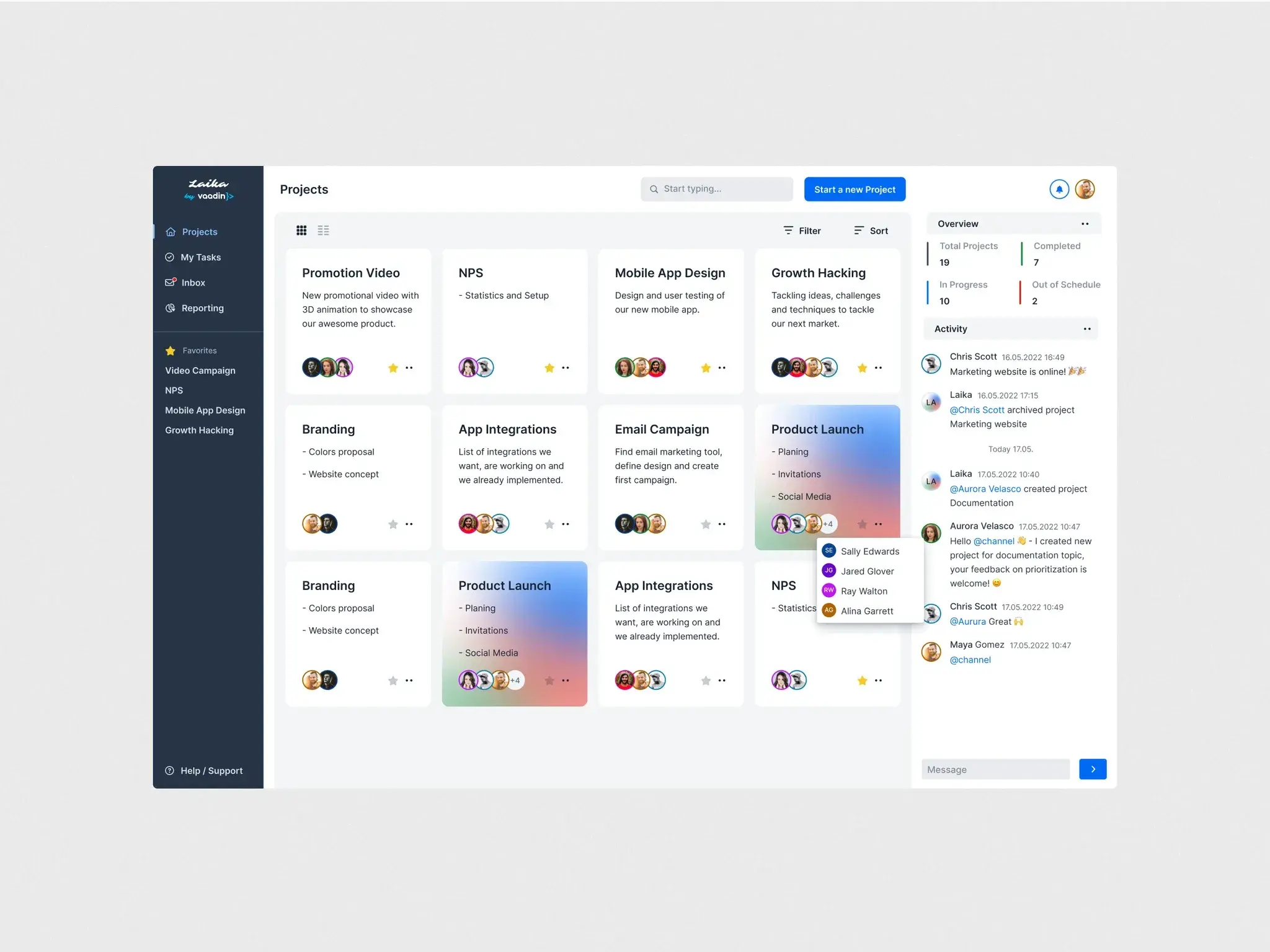 Laika projects overview — a grid of project cards with team avatars, a stats summary, and an activity sidebar.