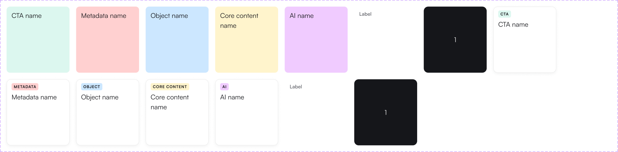 Object-oriented UX stickers in two styles: soft colour fills for dense boards, and white cards with a small type label.